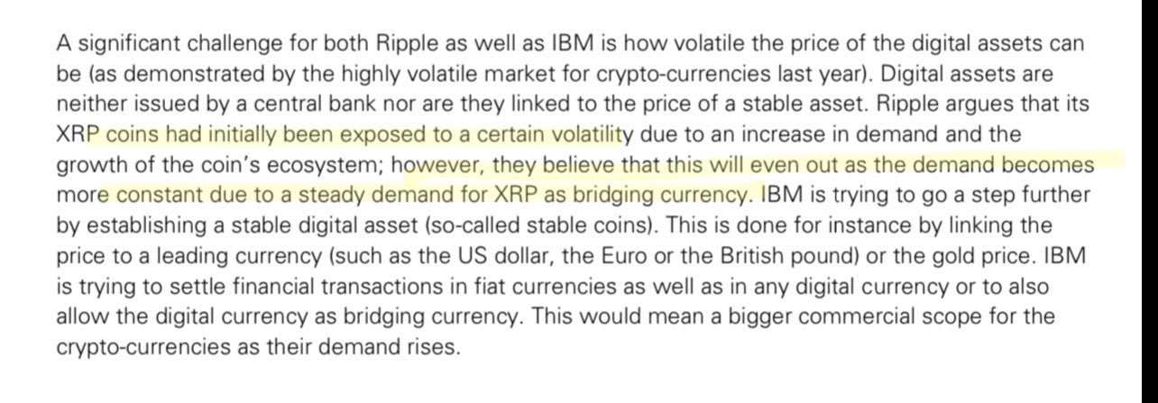 XRP volatility