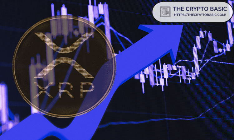 如果比特币达到 100 万美元且 XRP 保持其市场份额，XRP 的价格如下