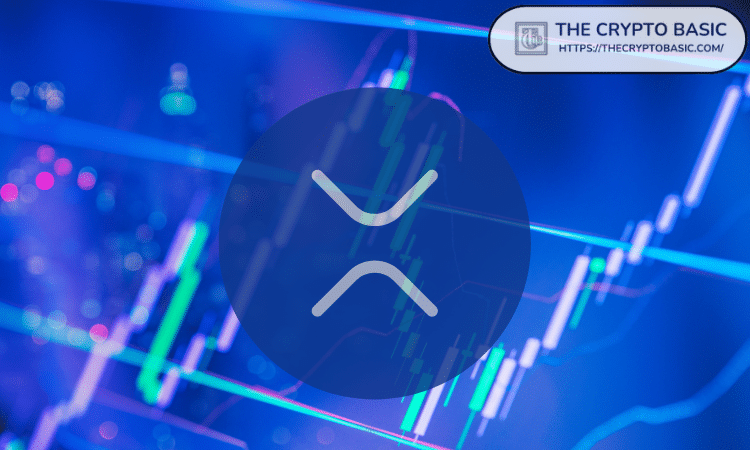 如果比特币每年翻一番，到 2030 年，XRP 的价格将是多少？