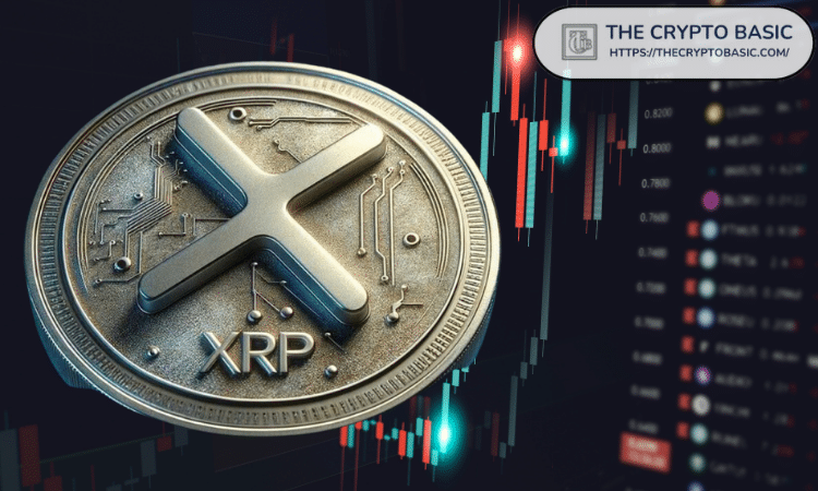 如果 XRP 的价格每月增长 2%，直至 2035 年，其价格如下