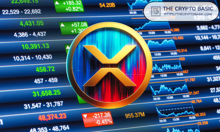 早期比特币买家表示，今天放弃 XRP 是一个错误
