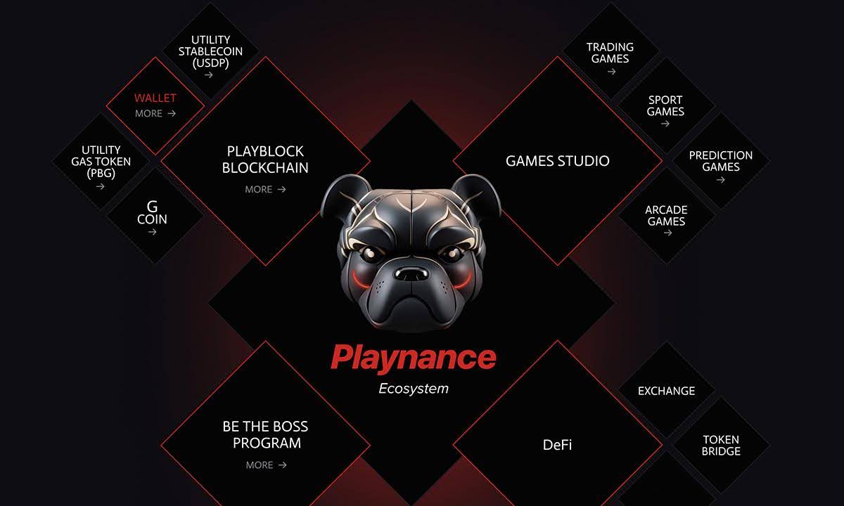 Playnance 推出 PlayW3，一个基于 PlayBlock 构建的完全链上 Web3 社交游戏平台
