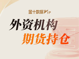外资机构席位&middot;期货品种持仓一览（7月10日）