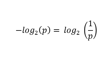 How CoinJoin Anonymity Can Be Undermined Using Clustering 2 formula