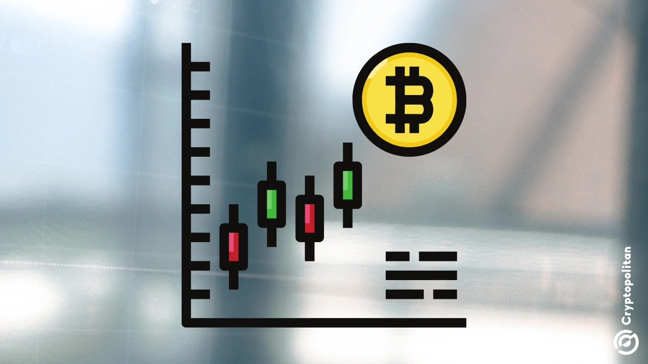 由于需求超过采矿产量，比特币供应出现紧缩