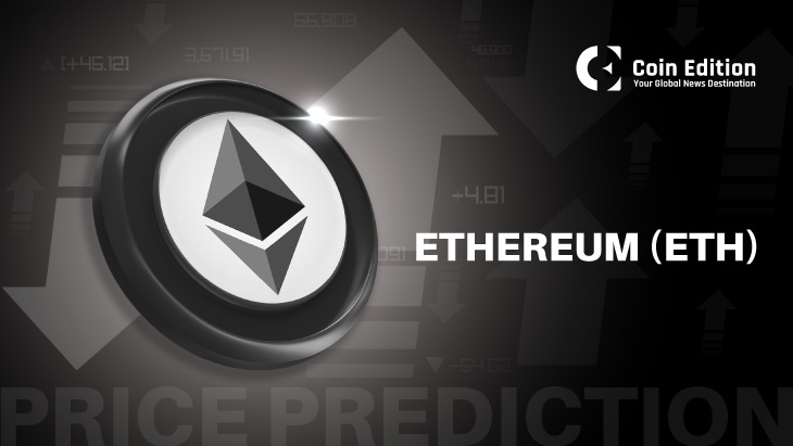 以太坊今日价格：突破推动 ETH 迈向 3,500 美元