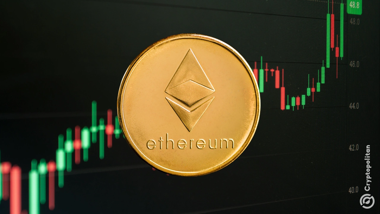 随着以太坊价格飙升，Sharplink 又买入了 20,279 个 ETH