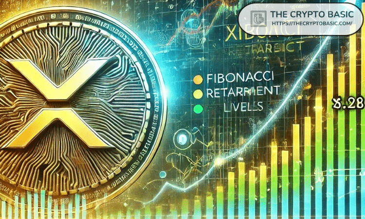 如果总市值达到 15-20 万亿美元，XRP 的价格将达到特朗普顾问 Bo Hines 的预测