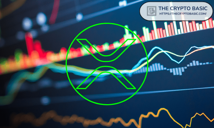 专家称，投资者终有一天会后悔自己在 XRP 价格低于 5 美元时买入