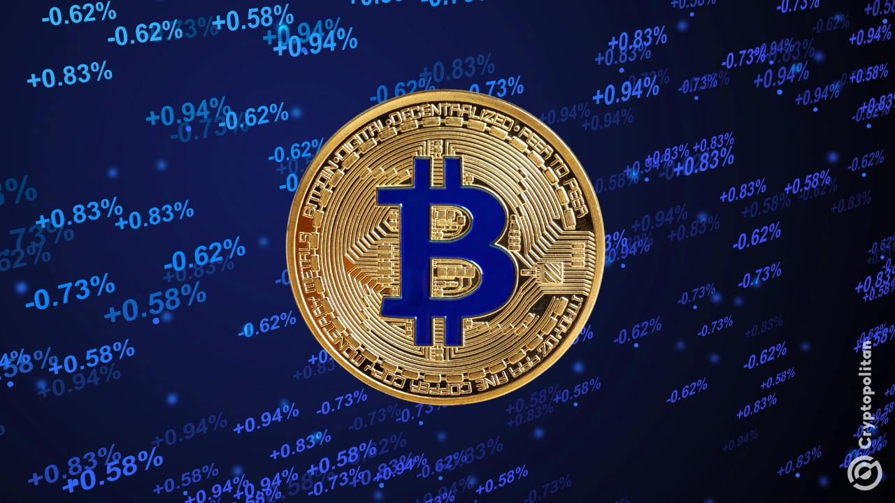 每月期权到期日已添加到 BTC 回撤中