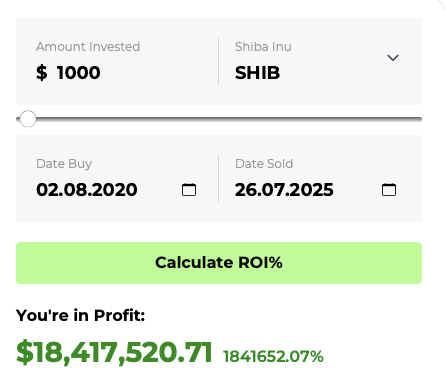 SHIB ROI