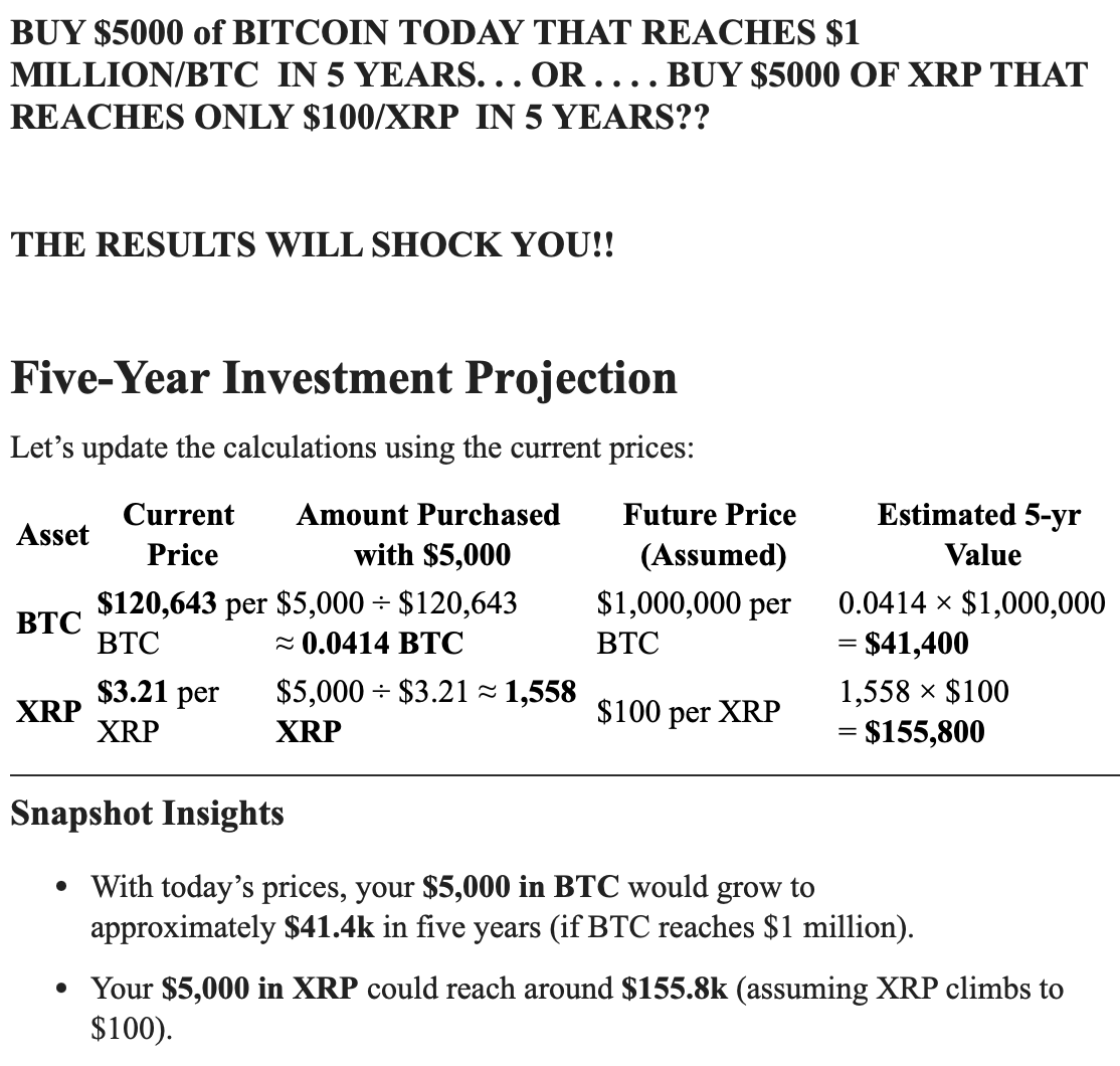 XRP and Bitcoin investment scenarios by Steve Shultz