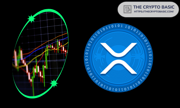 如果每日交易量达到 1000 亿美元，XRP 的价格潜力如下