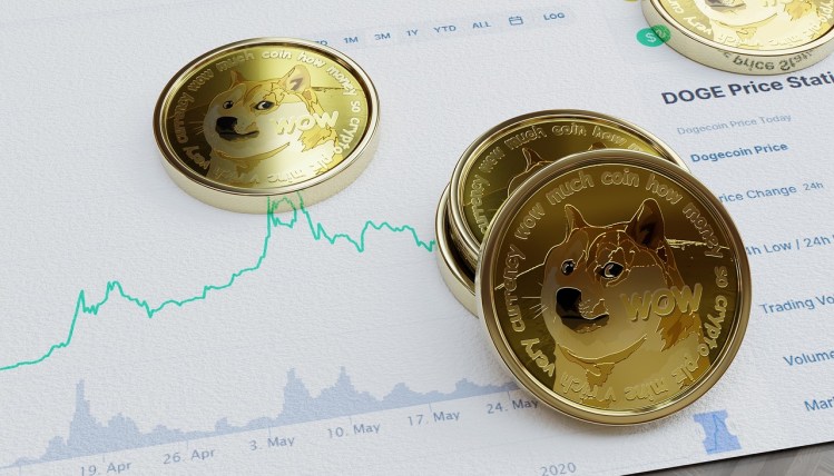 关键价格突破，狗狗币上涨 153% 至 0.65 美元 – 详情