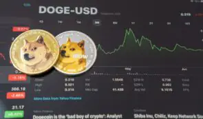 狗狗币 ($DOGE) 交易价格低于 0.30 美元，而 Digitap ($TAP) 凭借其无需 KYC 的信用卡抓住了零售业的 FOMO 心理