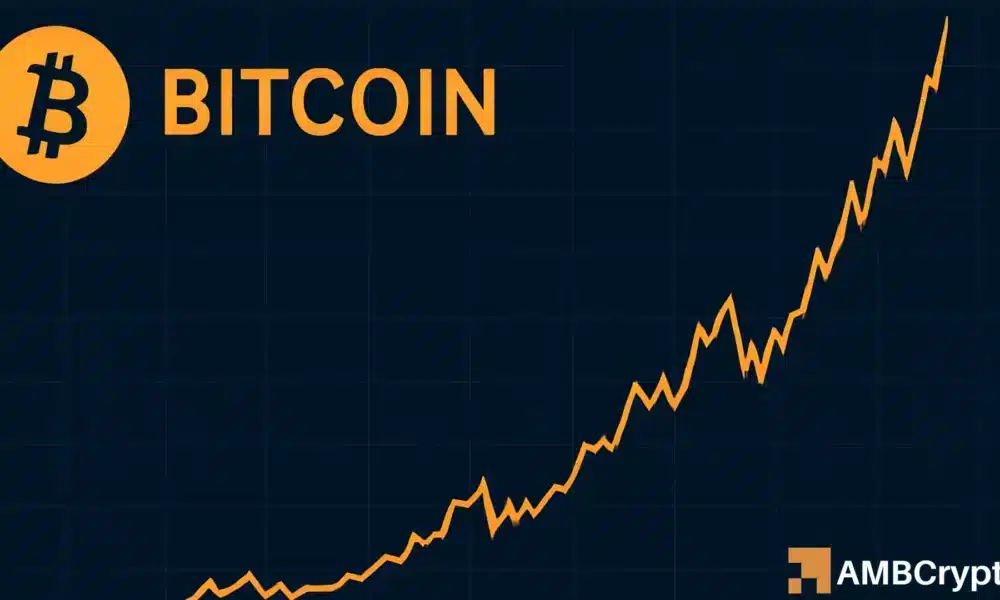 比特币：机构投资者重返比特币市场，斥资 3.02 亿美元买入——FOMO 情绪会推动比特币上涨吗？