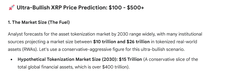 Projected Tokenization Market Size