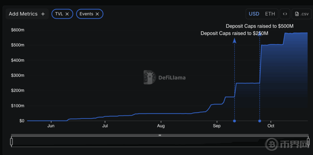 Pluralis æ§å¶é¢æ¿