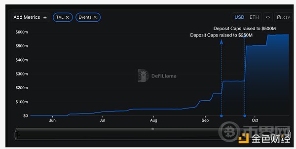 7411421 5lQE6zfeR6Nj3plLhbAuAYBaStesUebDCu7Y5BWL.png