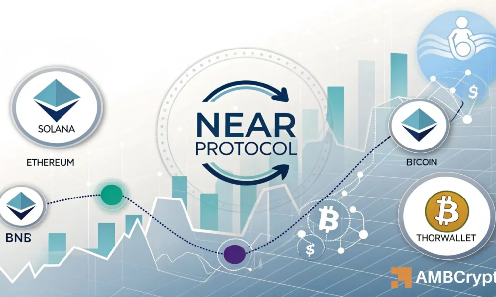 接近 [飙升] 32% – 评估为何 3.17 美元可能是下一个目标价位