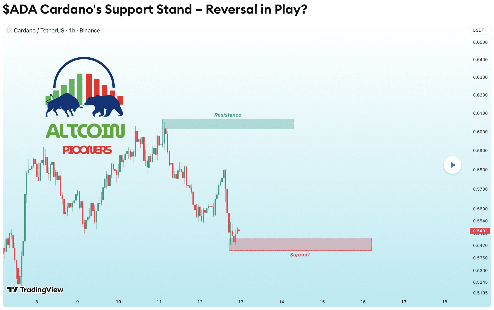 Screenshot 2025 11 13 at 34955 pm