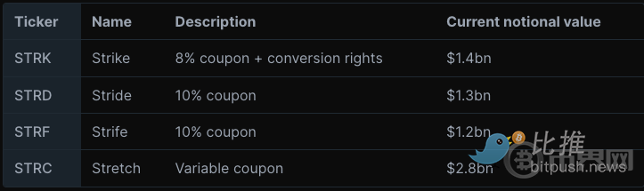 1763147670306489.png 截屏2025-11-14 上午11.14.25.png