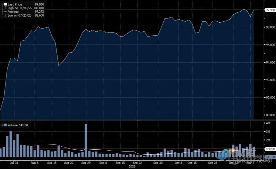 1763147755154985.png image.png