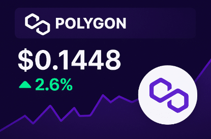 POL价格预测：Polygon的链上活动能否支撑POL价格回升？