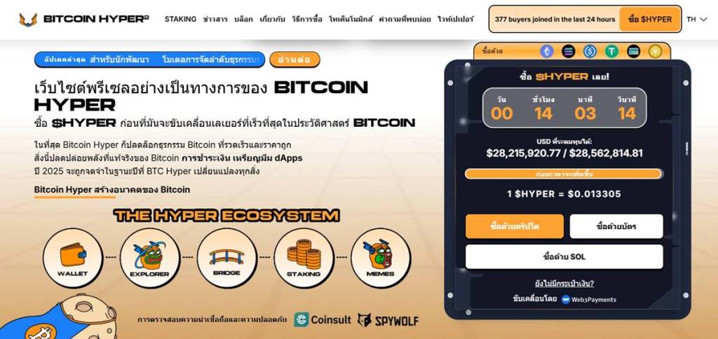 หน้าเพจขายโทเค็น Bitcoin Hyper พร้อมระบบซื้อแบบสด
