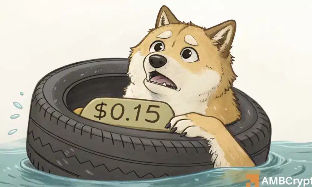 狗狗币：两项看涨指标表明 DOGE 的 0.15 美元底部可能坚守。