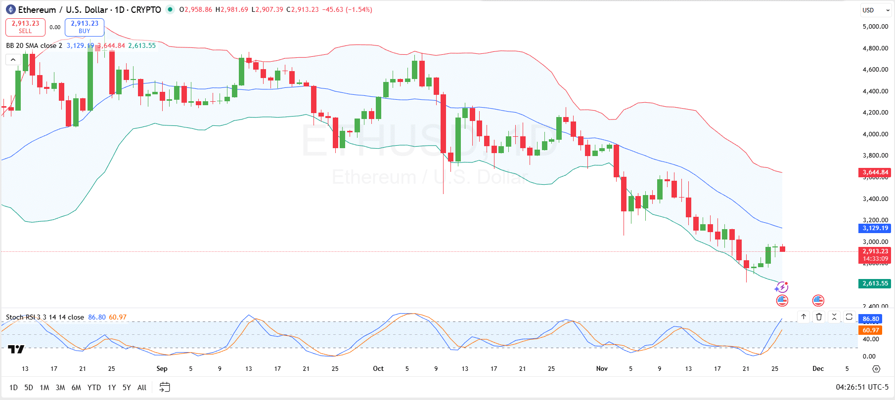 Screenshot 2025 11 26T122659918