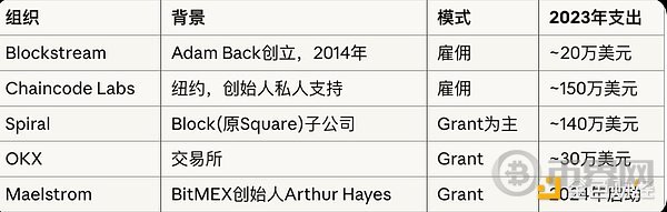 7417098 8pnYWrnBLRWUiFIkbn0LXHp4BwHN7SS8w06eAxbV.png