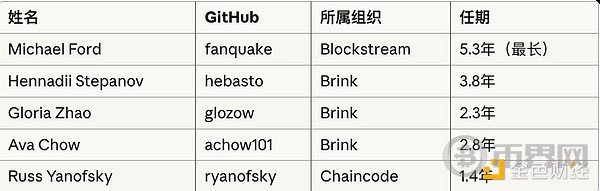 7417100 OlrFMxu5ILRGQWsQD0iOAEkp4Zrfo94QZjB1yE6F.png