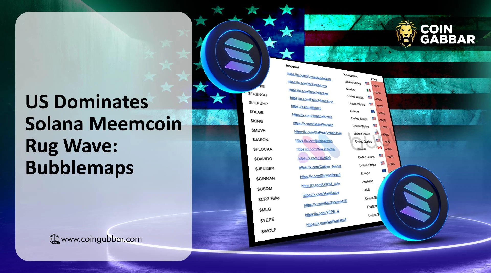 Bubblemaps捆绑代币报告凸显美国在重大地毯交易中的作用
