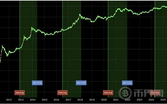 我们当前经济的真实状况