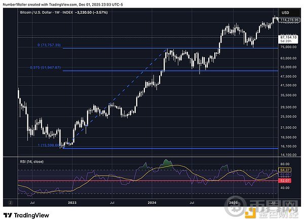 7419378 ueCib5Mh3pcEE3BijW2LwFB6nLRQNlZAotwCxHrD.png