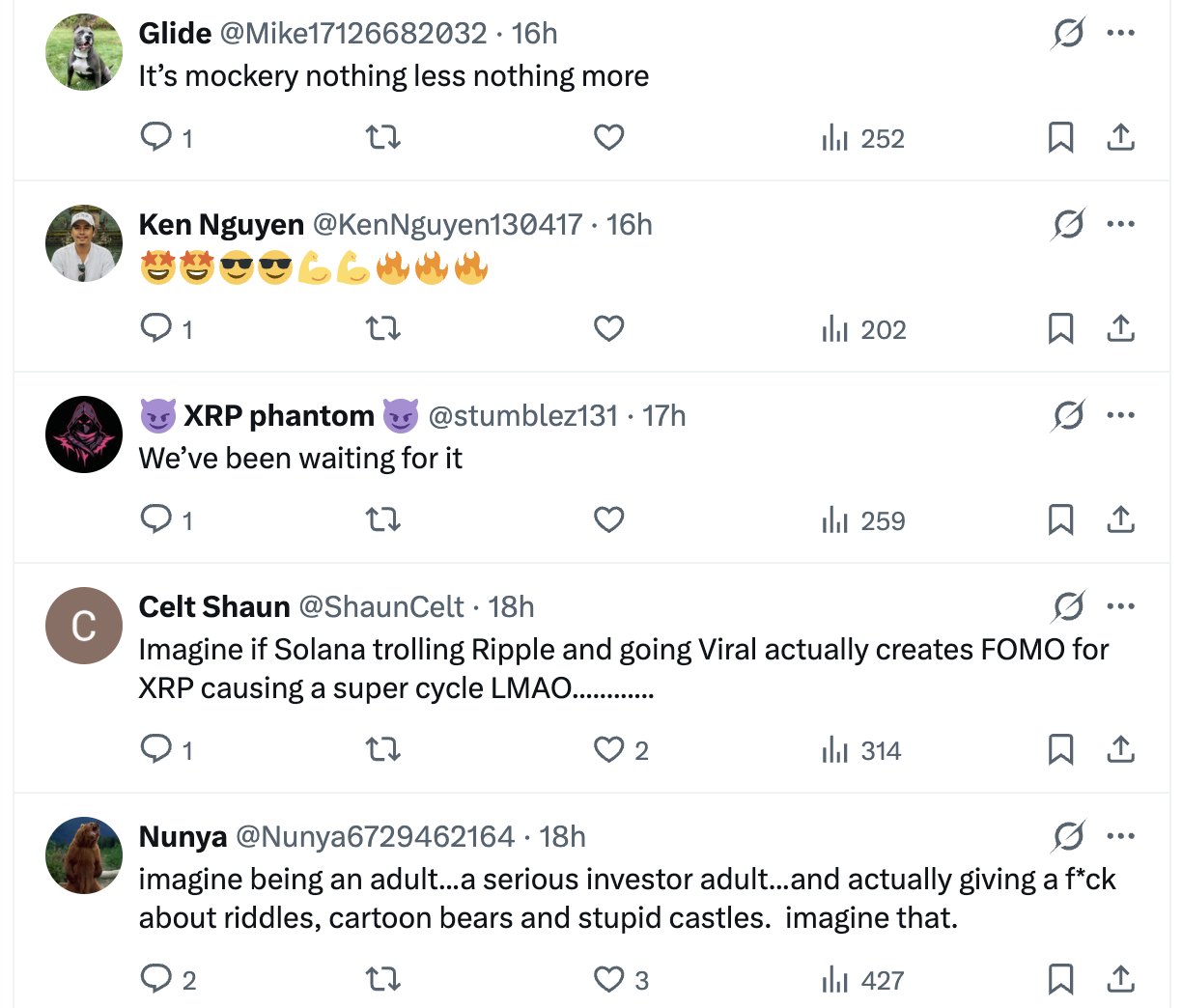 Community reactions Community reactions