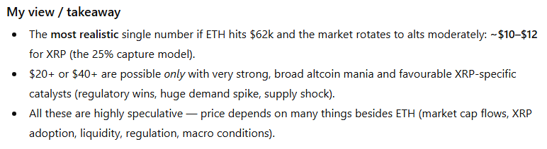 ChatGPT conclusion ChatGPT conclusion