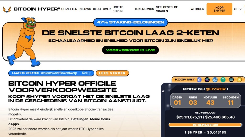比特币超级 speelt in op groeiende Bitcoin verwachting