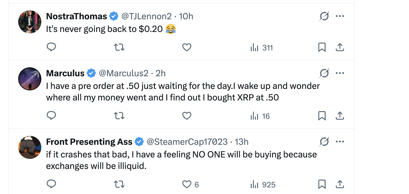 Other market reactions