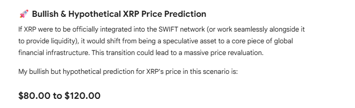 XRP Price Prediction Google Gemini XRP Price Prediction Google Gemini
