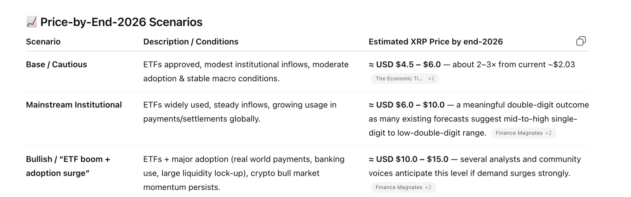 Screenshot 2025 12 06 at 120511 pm