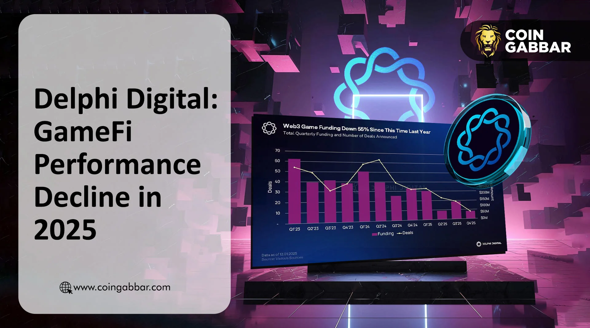 Delphi Digital 的报告解释了 GameFi 性能将在 2025 年下降的原因。