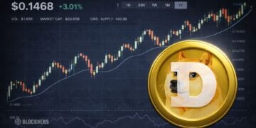 狗狗币价格飙升12%，突破瓶颈，但链上信号却喜忧参半。