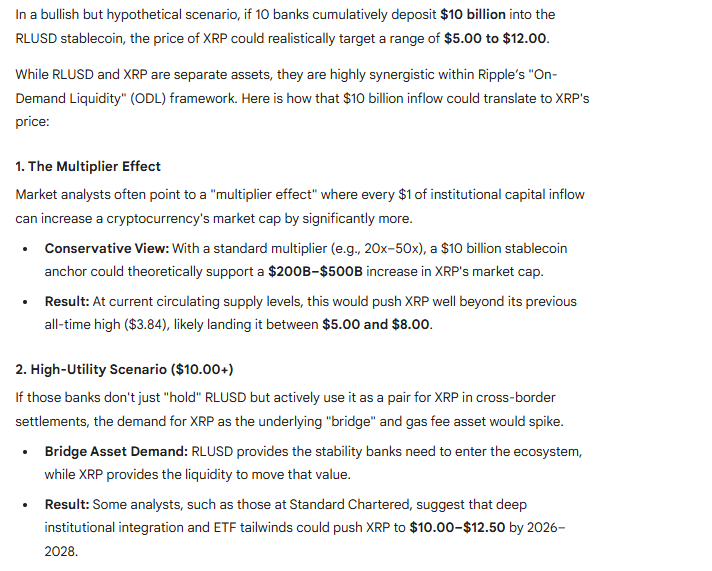 XRP Price Prediction Google Gemini XRP Price Prediction Google Gemini