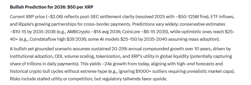 XRP Price Prediction from Grok AI XRP Price Prediction from Grok AI