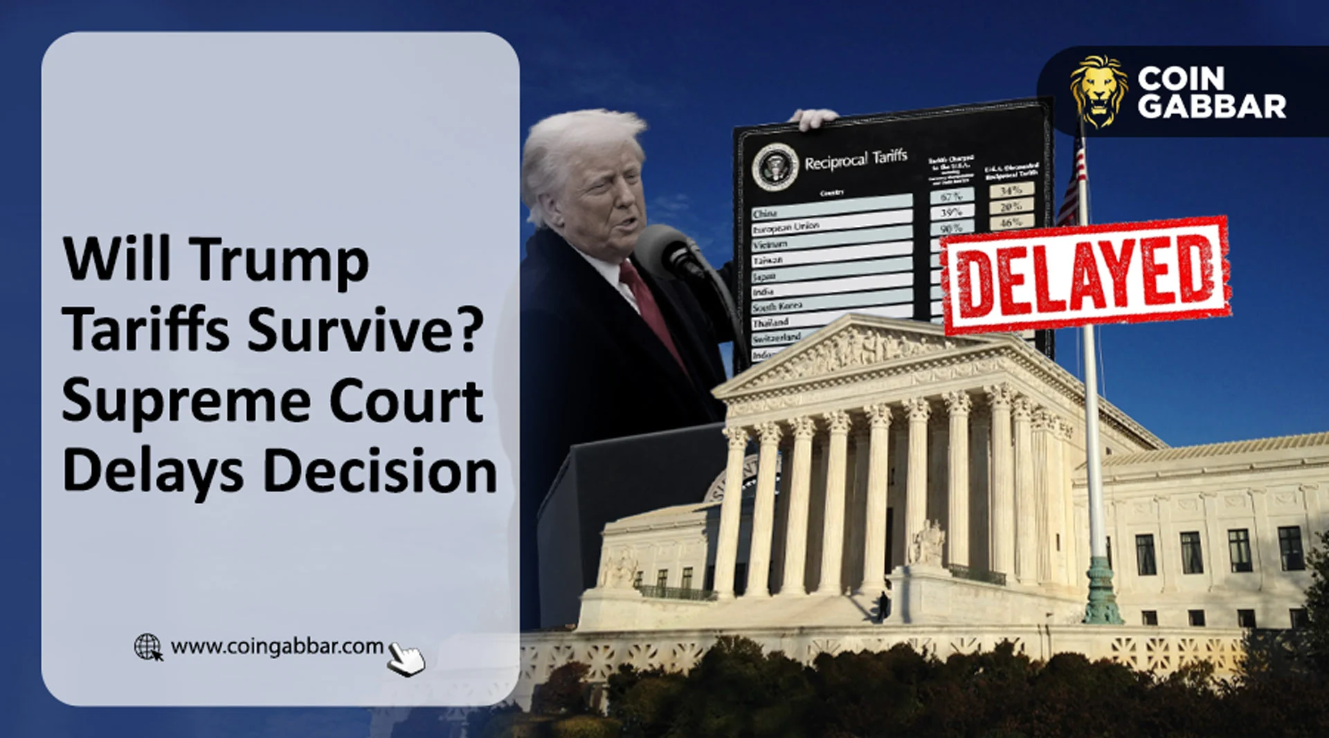 最高法院裁决前，价值6000亿美元的特朗普关税政策悬而未决