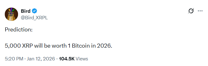 5000 XRP Worth 1 Bitcoin 5000 XRP Worth 1 Bitcoin