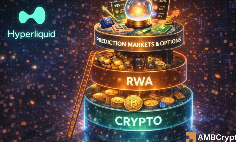 Hyperliquid 通过 HIP-4 的推出，向&ldquo;万物交易所&rdquo;转型。