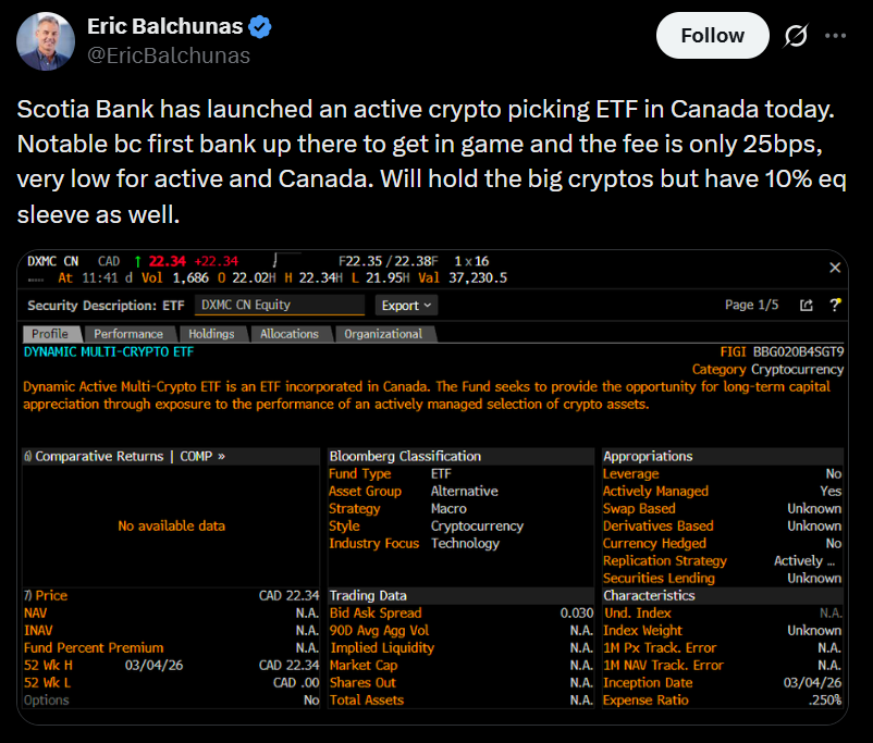 加拿大丰业银行与3iQ联合推出多加密货币ETF